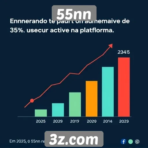 55nn | Estatísticas de usuários ativos no 55nn em 2025